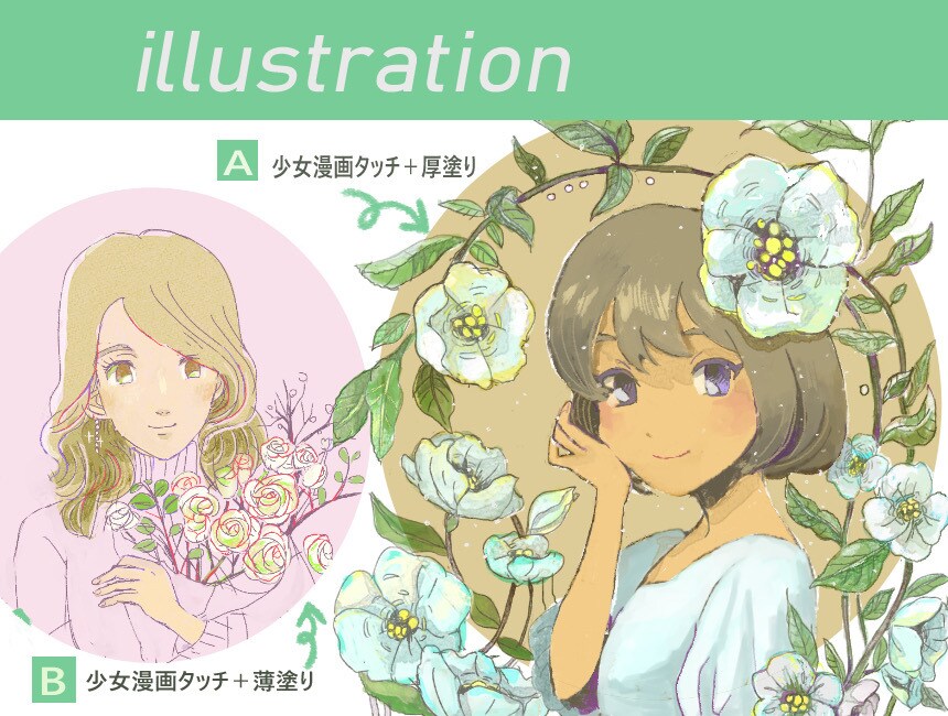 おしゃれで可愛い！アイコン/イラストお描きします あなた好きなものに囲まれたあなただけのイラストをつくろう！ イメージ1