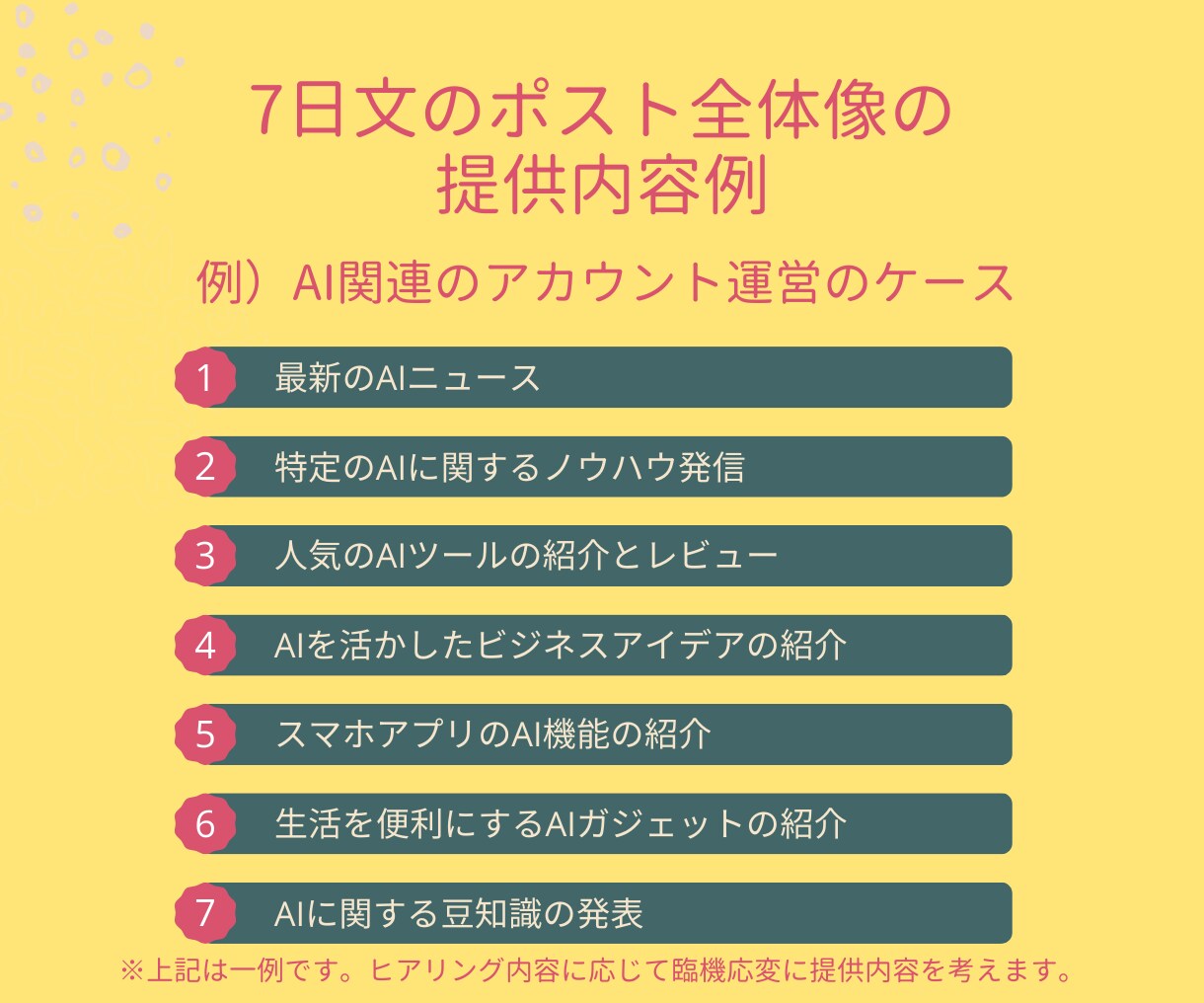 Xのポスト作成（ツイッターのツイート）を代行します SNS/X 1.3万フォロワーの私が1週間分を作成代行 イメージ5
