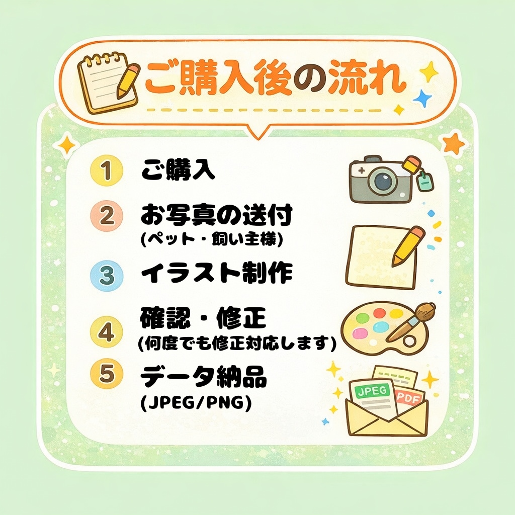 ペットと飼い主のイラスト作成します SNSのアイコン向け！かわいくて思い出に残る イメージ3