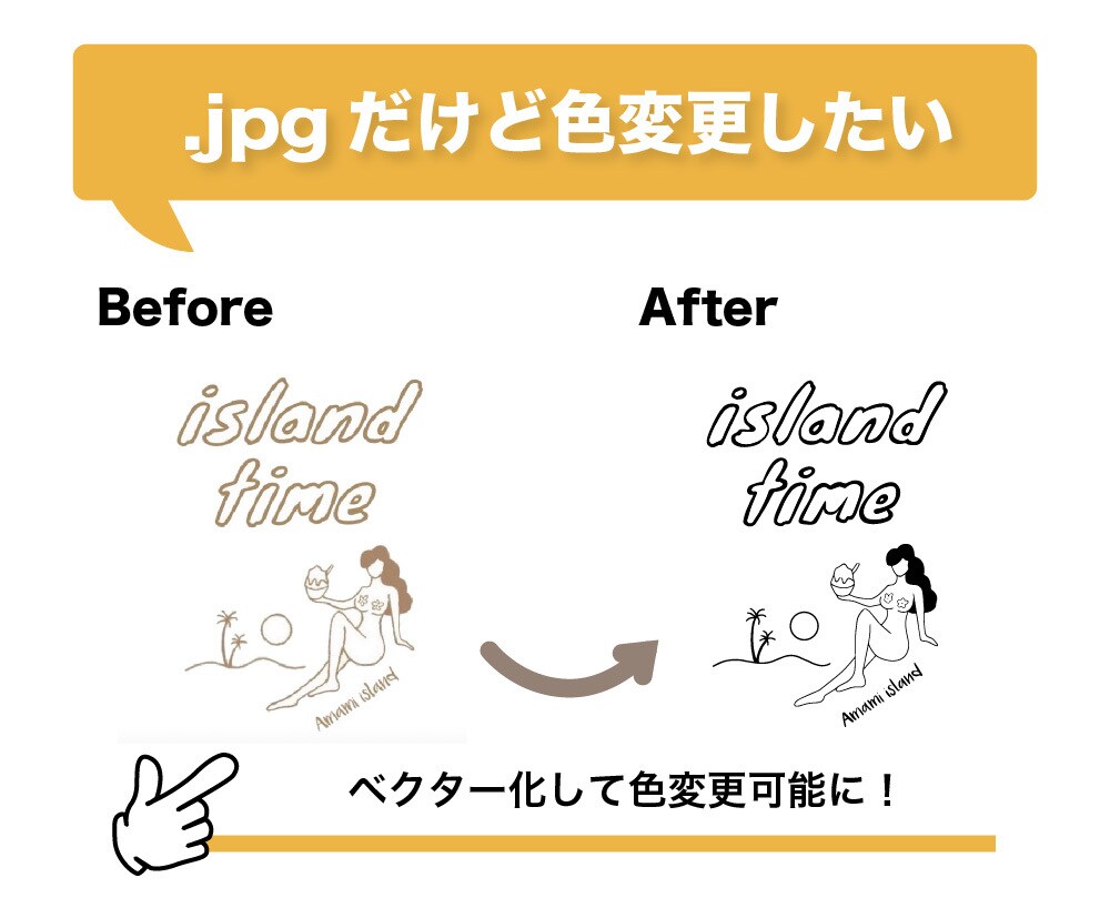 荒いロゴや手描きのイラストをデジタル化します 完成データを様々な場所で使いたい方向けです! イメージ5