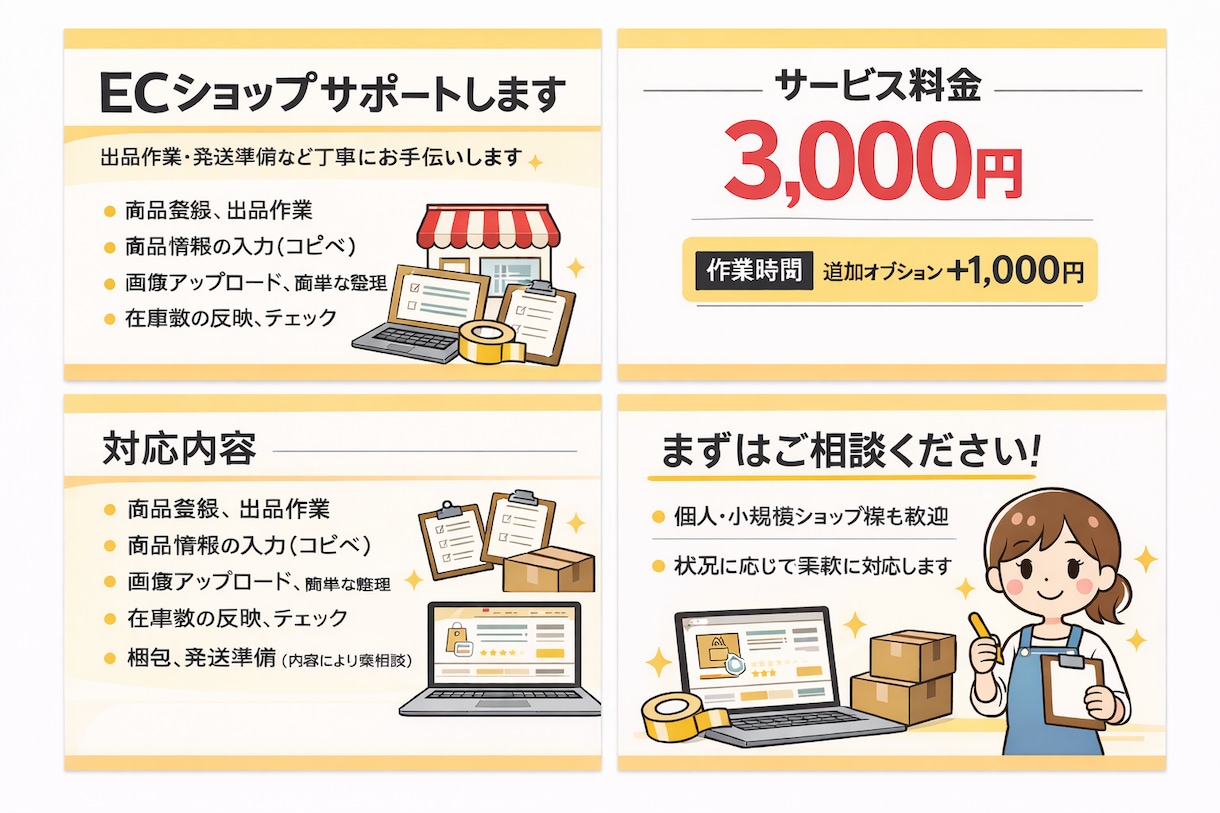 ECショップ向け出品・発送など作業をお手伝いします 個人・小規模ショップ歓迎／単発・継続どちらも対応可 イメージ1