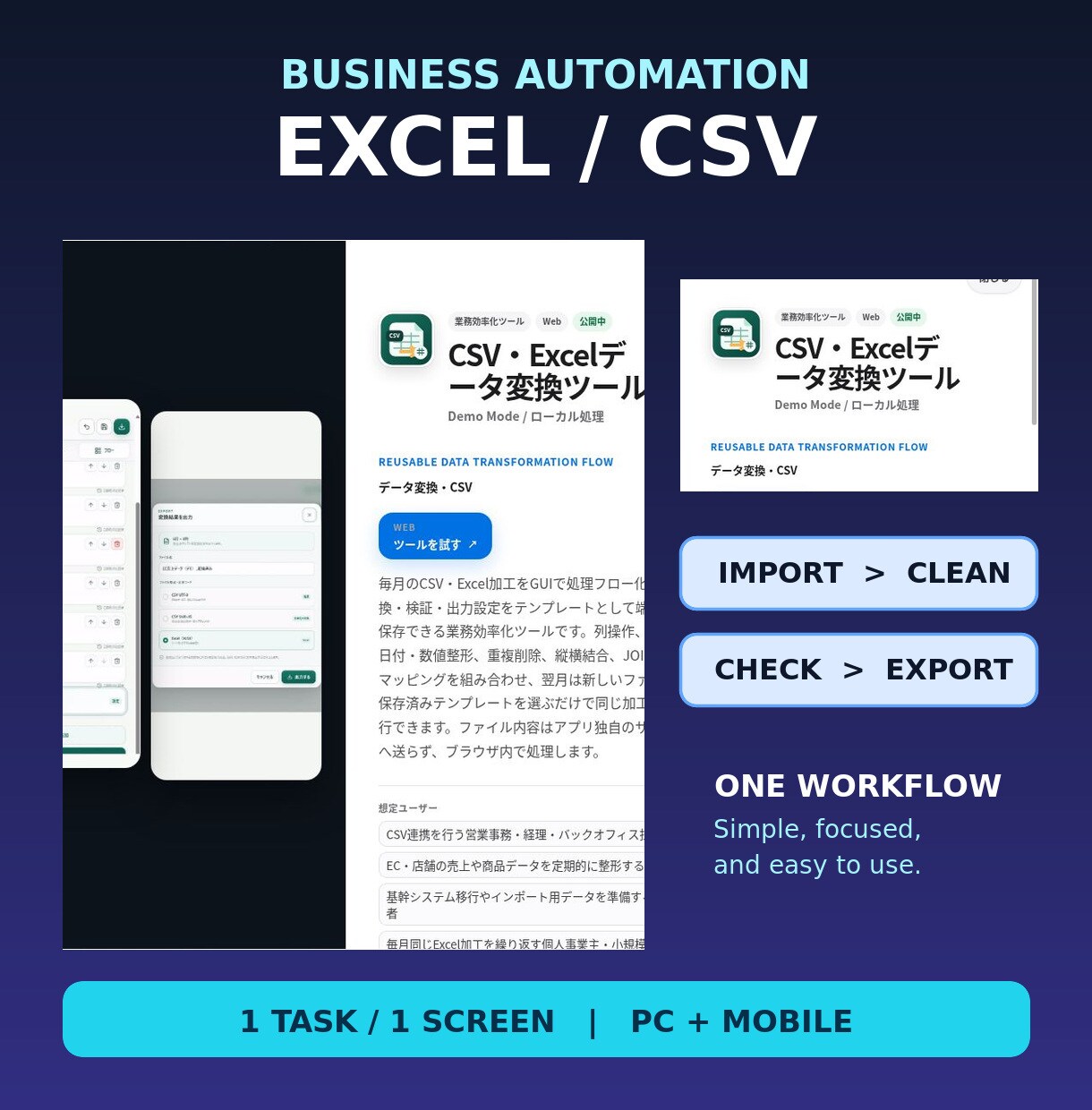 Excel・CSV業務をWebアプリ化します 面倒な集計・転記を、使いやすい専用画面に イメージ1