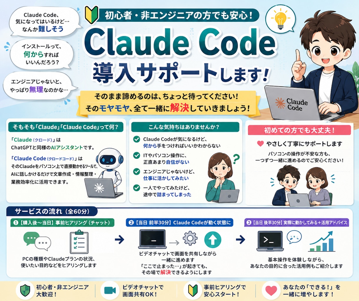 Claude Code導入を支援します 60分でAIが使えるように!現役エンジニアが丁寧にサポート イメージ1