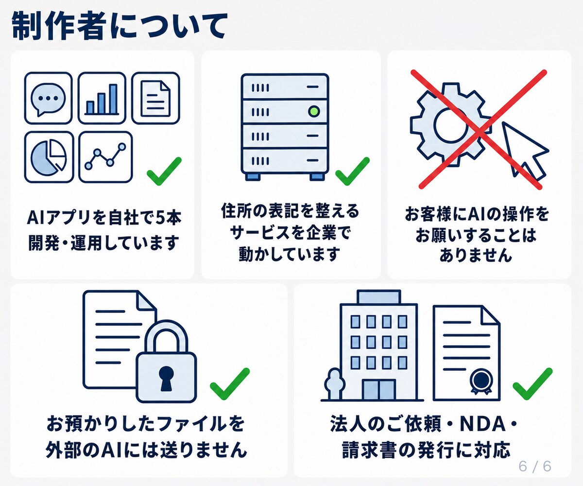 壊れた・開けない・計算が合わないエクセルを直します ファイルを送るだけ。どこを直したかの一枚メモ付きで返します イメージ6