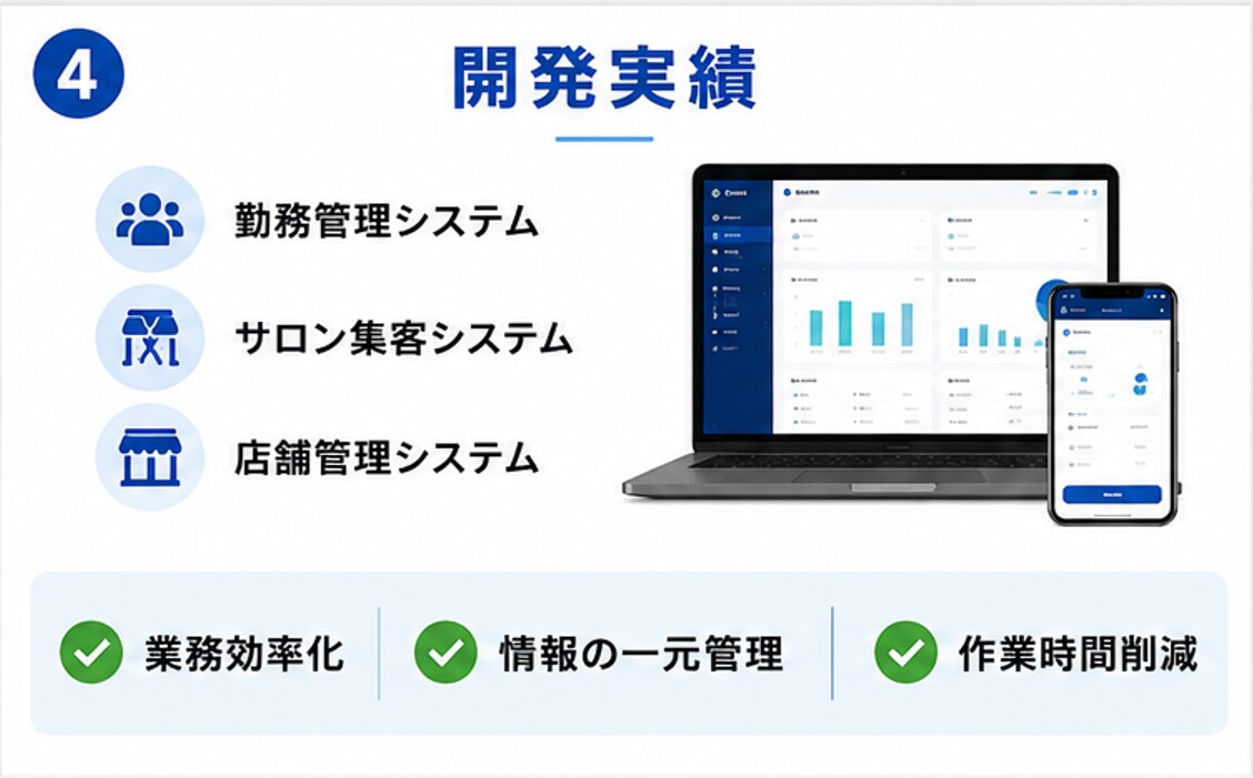 業務効率化ツール・管理システムを開発します 顧客管理・予約管理・勤怠管理などに対応 イメージ4