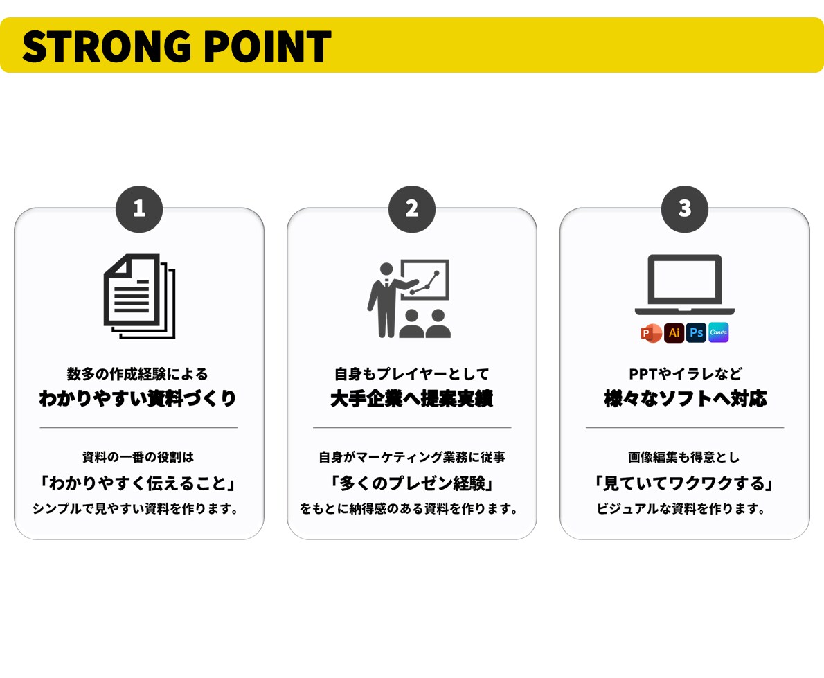 パワポ資料、完璧な最終仕上げいたします プレゼン資料/営業資料/社内研修資料/レポート等 イメージ5