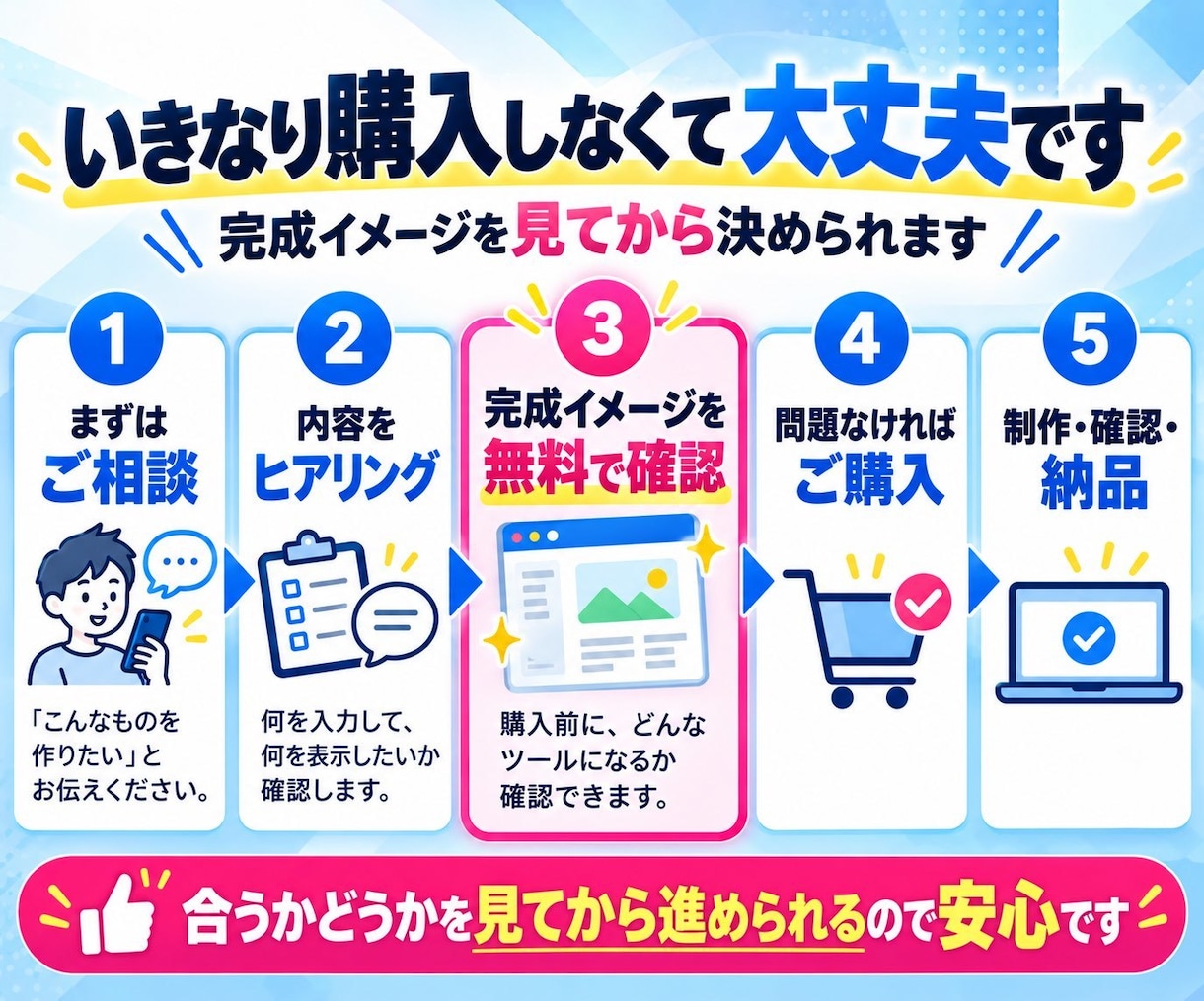 仕事も副業もラクになる便利ツール作ります 買う前に、完成イメージを無料で見られます イメージ7