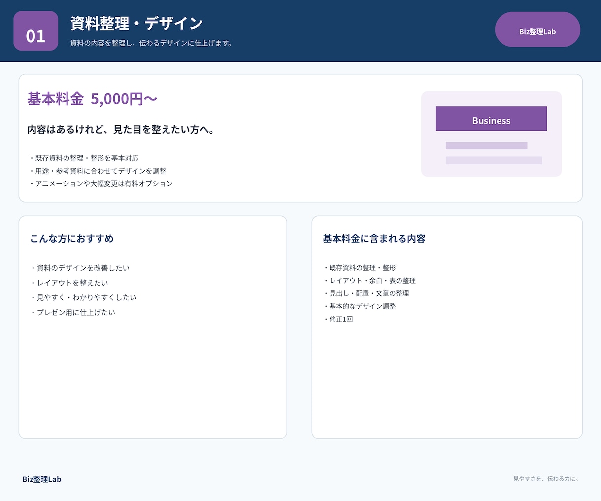 Excel・PowerPoint資料を整理します 見づらい資料を、読みやすく伝わる形に整理 イメージ1