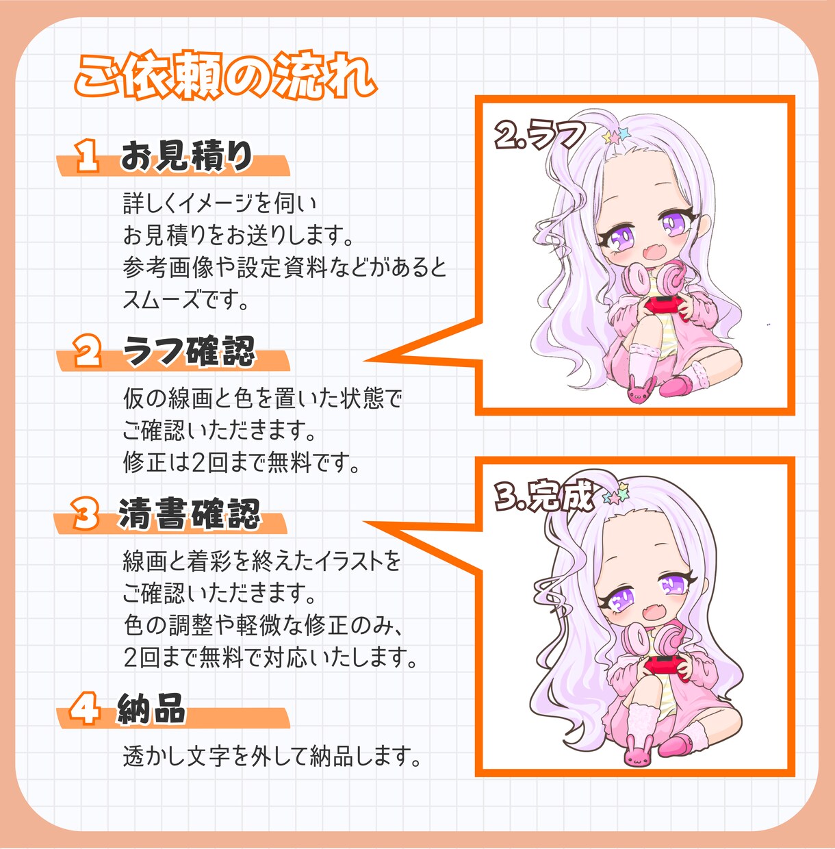 らしさごと描き出す！元気なちびキャラお描きします 個性を1枚に！アイコン、グッズ、布教にも◎【5名様限定価格】 イメージ5