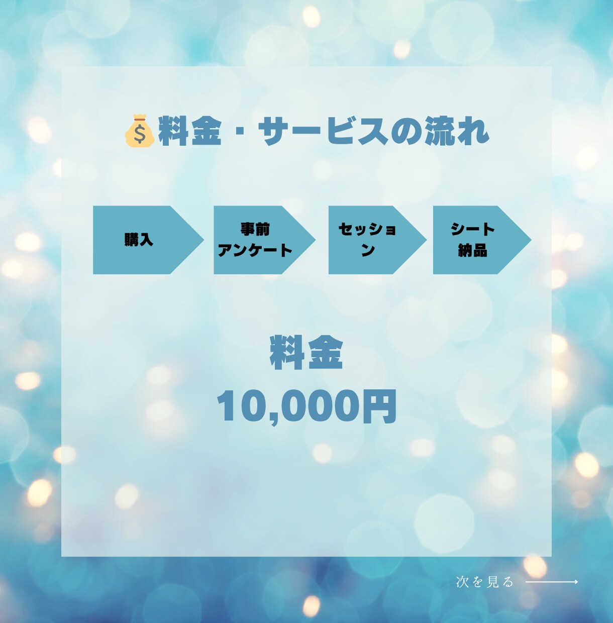 １時間で本当の自分がわかる。固有の強みを発掘します 「頑張っているのに、なぜかしっくりこない」―そんなあなたへ。 イメージ6