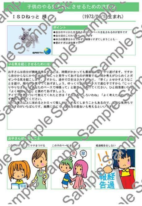 子育てでお悩みの方！育て方を診断します ママのついつい多い一言なくします！子供の個性お教えします♪ イメージ2