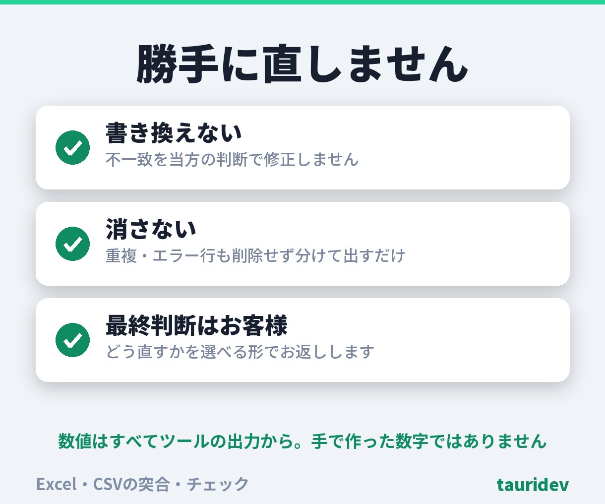 Excel・CSVを突合し登録漏れを見つけます 登録漏れ・不一致を一覧化。総額表示・通話なし・修正1回込み イメージ6