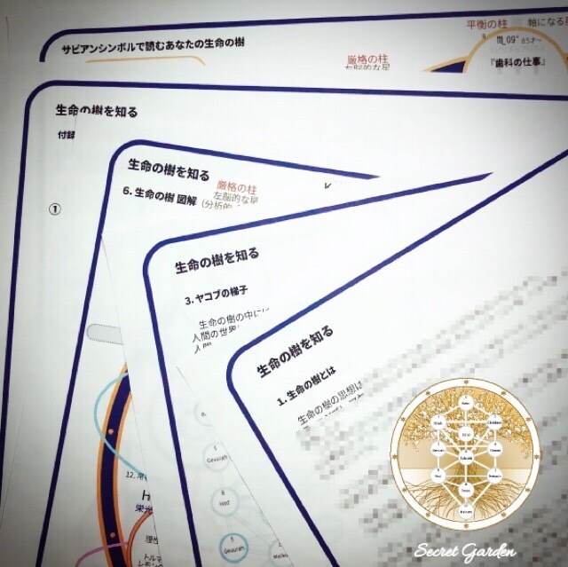 生命の樹とサビアンシンボルを図で解説します 学びとして『生命の樹』と『サビアンシンボル』を知りたい方へ！ イメージ3