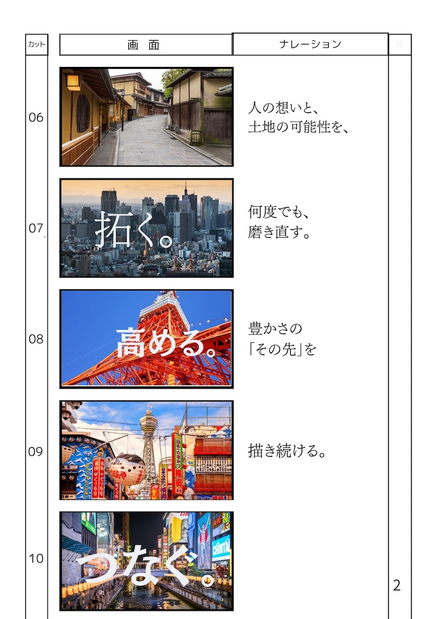 絵コンテ作ります TV CM、YouTubeなど、絵コンテをご入用の方へ！ イメージ2