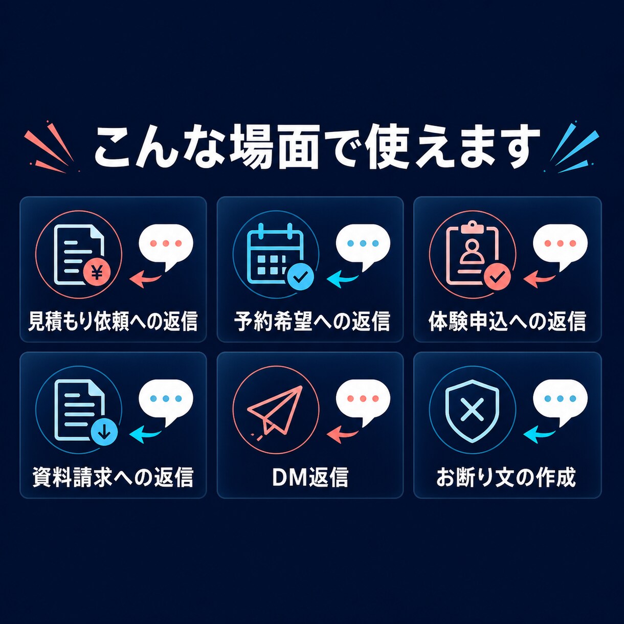 問い合わせ・メール・LINE一次対応を代行します ココナラ相談・体験申込・予約希望・DM質問の取りこぼしを防止 イメージ7