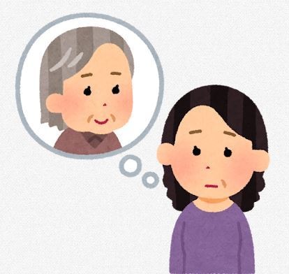 あなたの大切な人をしっかり安心できるまで見守ります ご両親、祖父母、ご兄弟、その他、心配な方へ見守りサポート イメージ1
