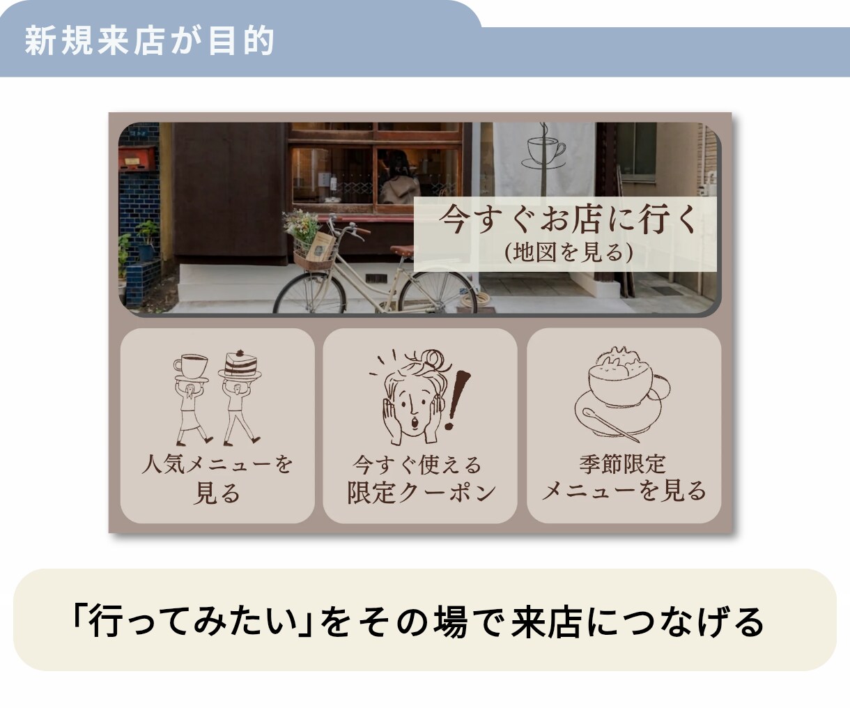 カフェ・飲食店向けリッチメニューを制作します 情報を整理して、伝わるデザイン、一緒に考えます。 イメージ4