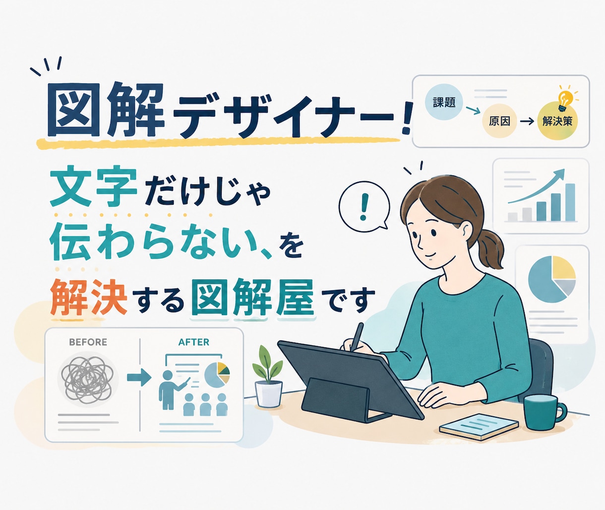 ごちゃごちゃの情報を1枚の図解にします 文字だけじゃ伝わらない、を解決する図解屋です イメージ1