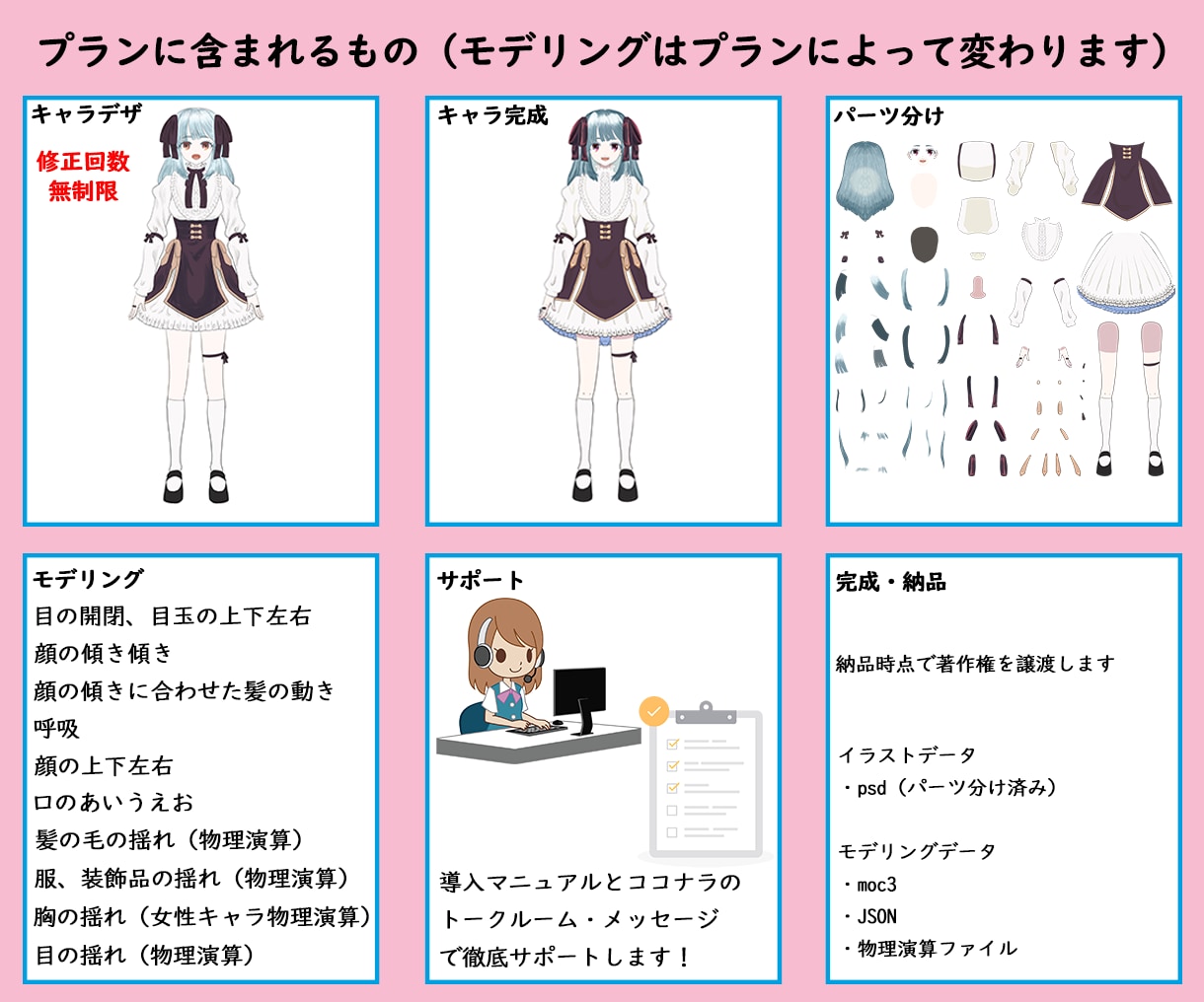 企業と同クオリティ！Vtuber全工程制作します デザイン〜モデリングまで全工程！修正無制限、著作権込み・譲渡 イメージ3