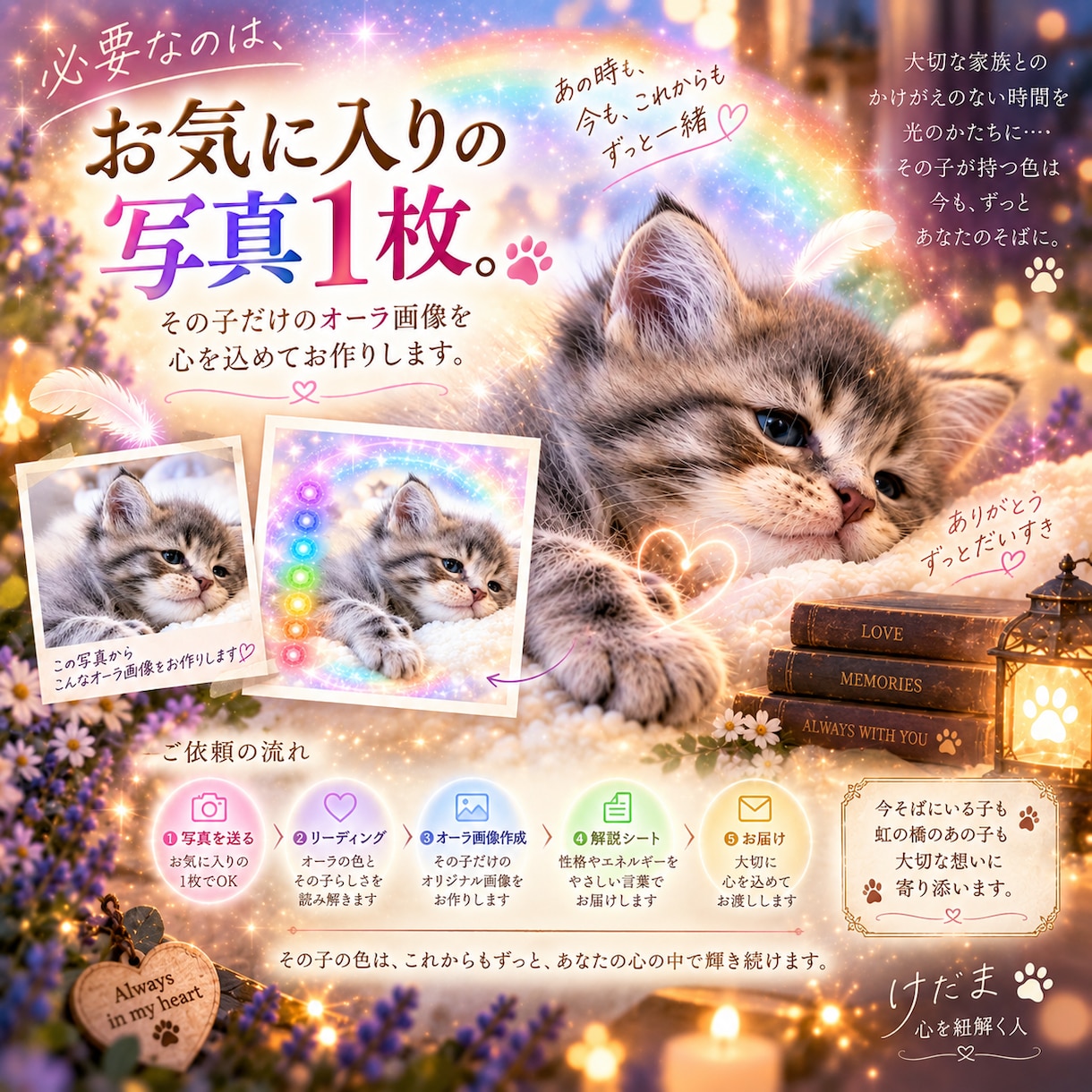 うちの子 オーラを素敵な画像にします 待ち受けにしたい！うちの子オーラを作成します。 イメージ4