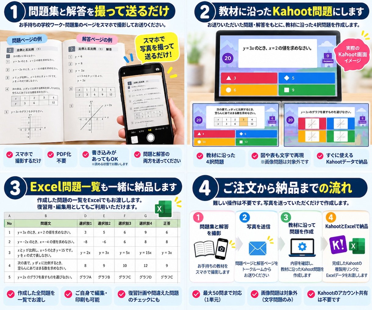 学校ワーク・問題集から復習問題を作成します 【撮って送るだけ】Kahootで完成納品 イメージ5