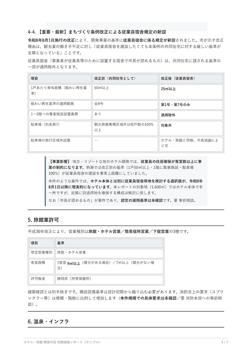 ホテル・旅館の開発と用地の疑問にテキストで答えます 設計事務所に相談する前の疑問に、開発実務20年の視点で回答 イメージ5