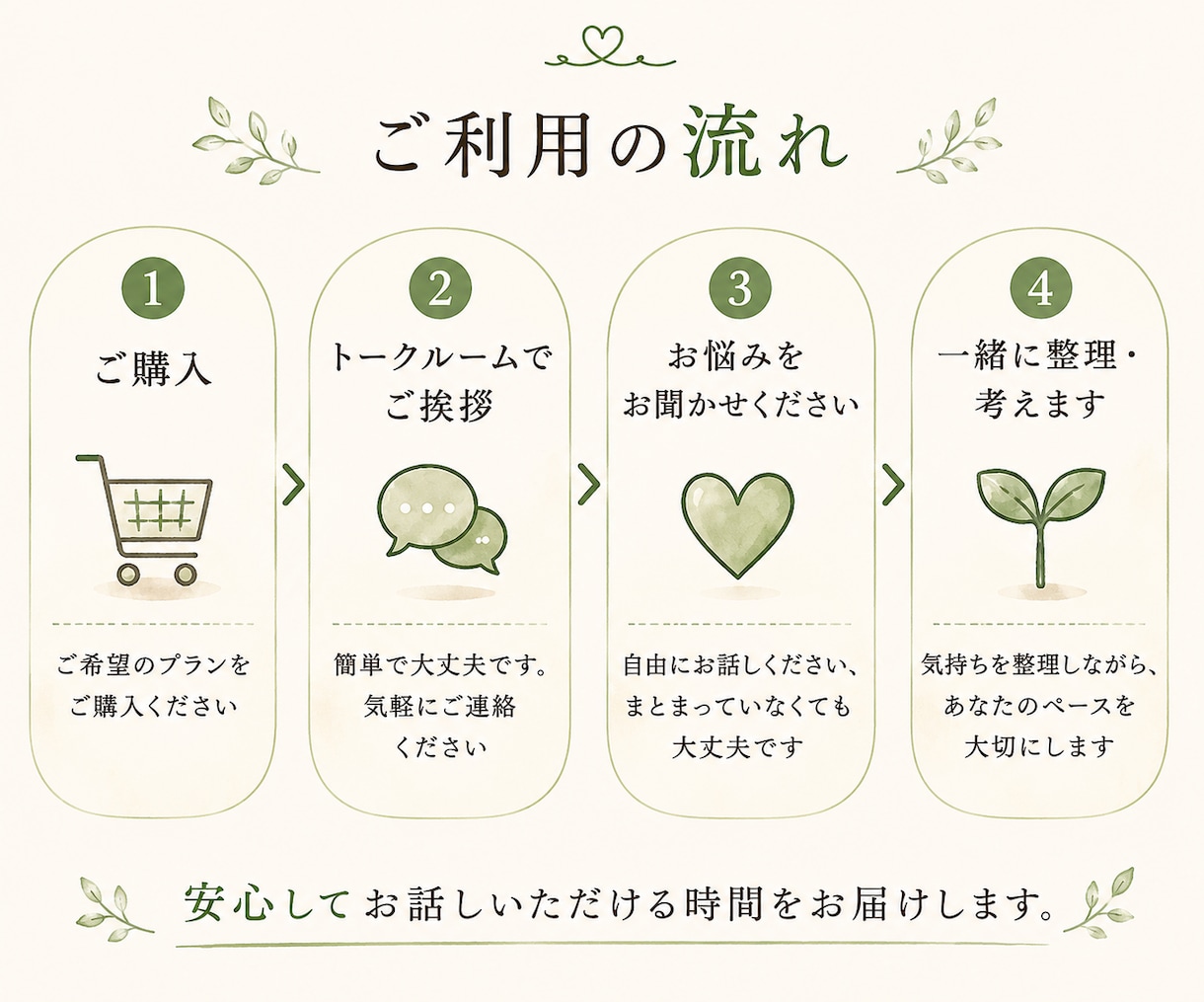 元教員が教員を目指すあなたのお話をお聞きしますます 教育実習や進路の不安、一人で抱え込まないでください。 イメージ5