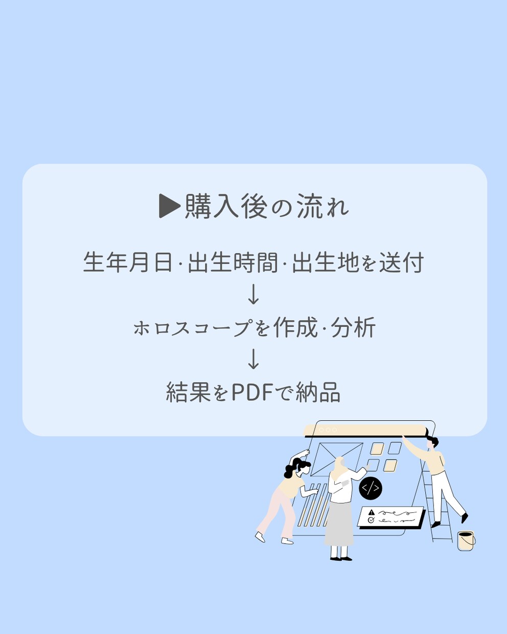 30ページ超えのあなたの「一生使える取説」作ります 仕事や恋愛・性格などの基本構造全14項目＋＠でしっかり分析！ イメージ7