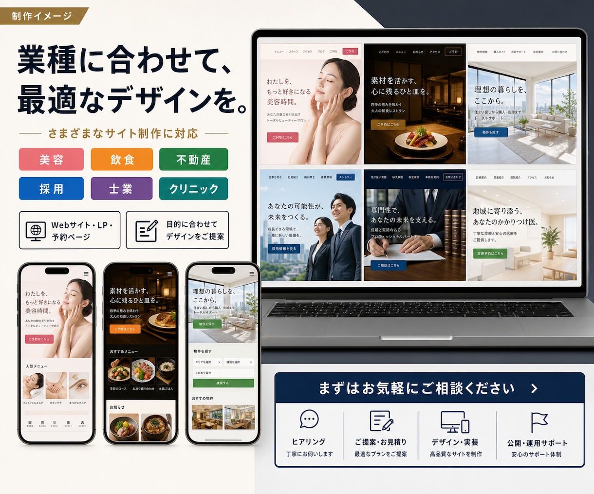 デザインから実装まで高品質なHPを制作します Web・EC・LPまで一貫対応！スマホ・SEO込み イメージ8
