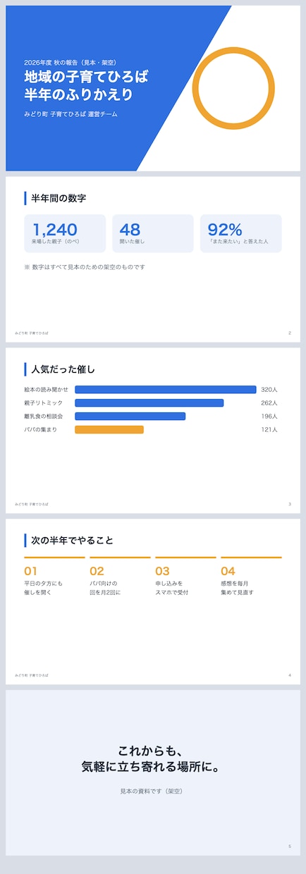 ChatGPTやClaudeを仕事で活躍させます あなたの仕事専用の頼み方を3つそろえます イメージ2