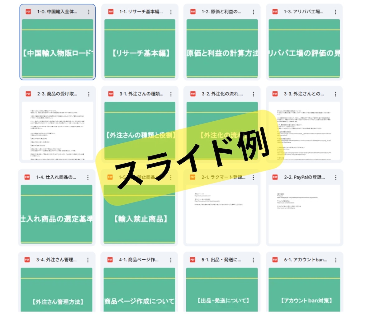 初心者OK！外注特化の仕組み化物販を伝授します 在宅ワーク、副業をしたい人、忙しい人は必見 イメージ2