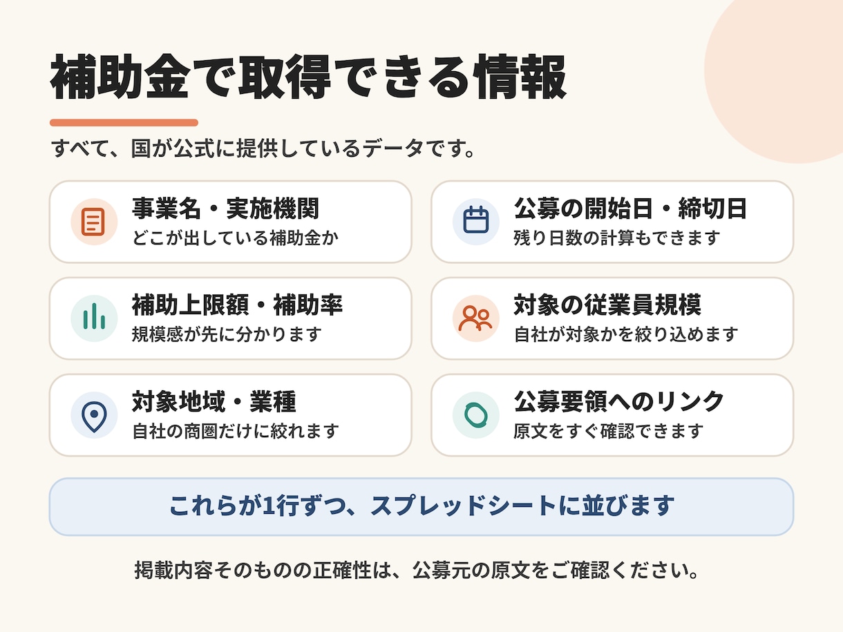補助金・入札情報の自動収集ツールを開発いたします 毎朝スプレッドシートに新着だけ。締切の見逃しをなくす イメージ4