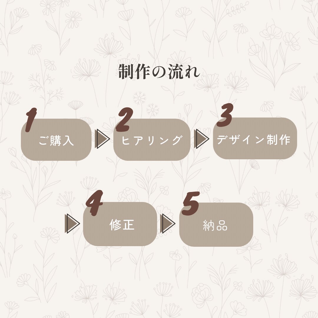 Instagram投稿画像デザイン作ります 女性向けのやさしいデザイン♡Canvaで編集可能！ イメージ4