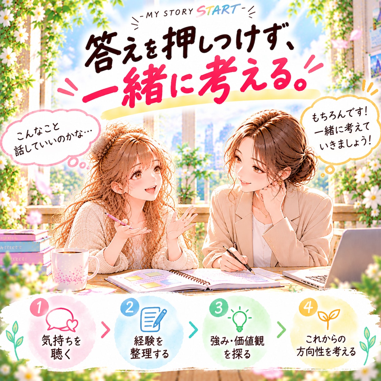 やりたい仕事がわからない…就職・転職を整理します 「何がしたい？」も「このままでいい？」も、一緒に探す次の一歩 イメージ4