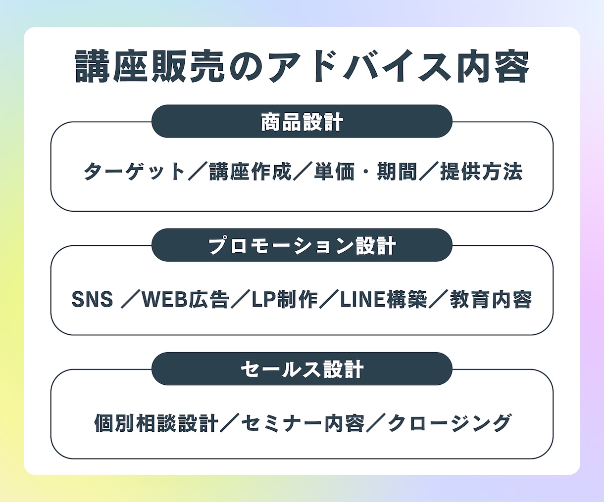 講座設計と販売導線のコンサルを行います ゼロから作る・改善する講座構築コンサル イメージ4