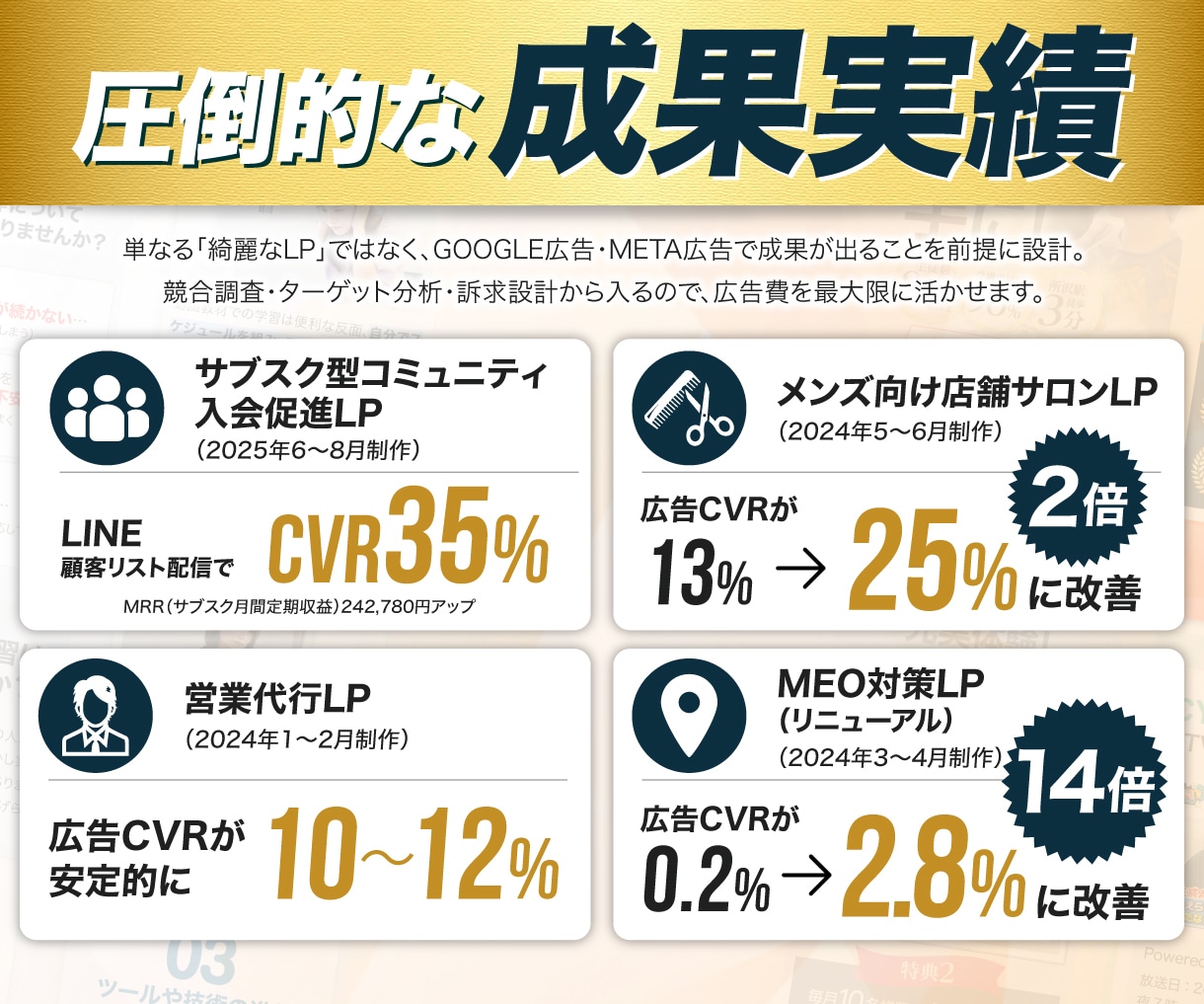 トップセールスデザイナーが売上直結LPを作成します Google・Meta広告で成果続出!原稿ゼロから丸投げOK イメージ3