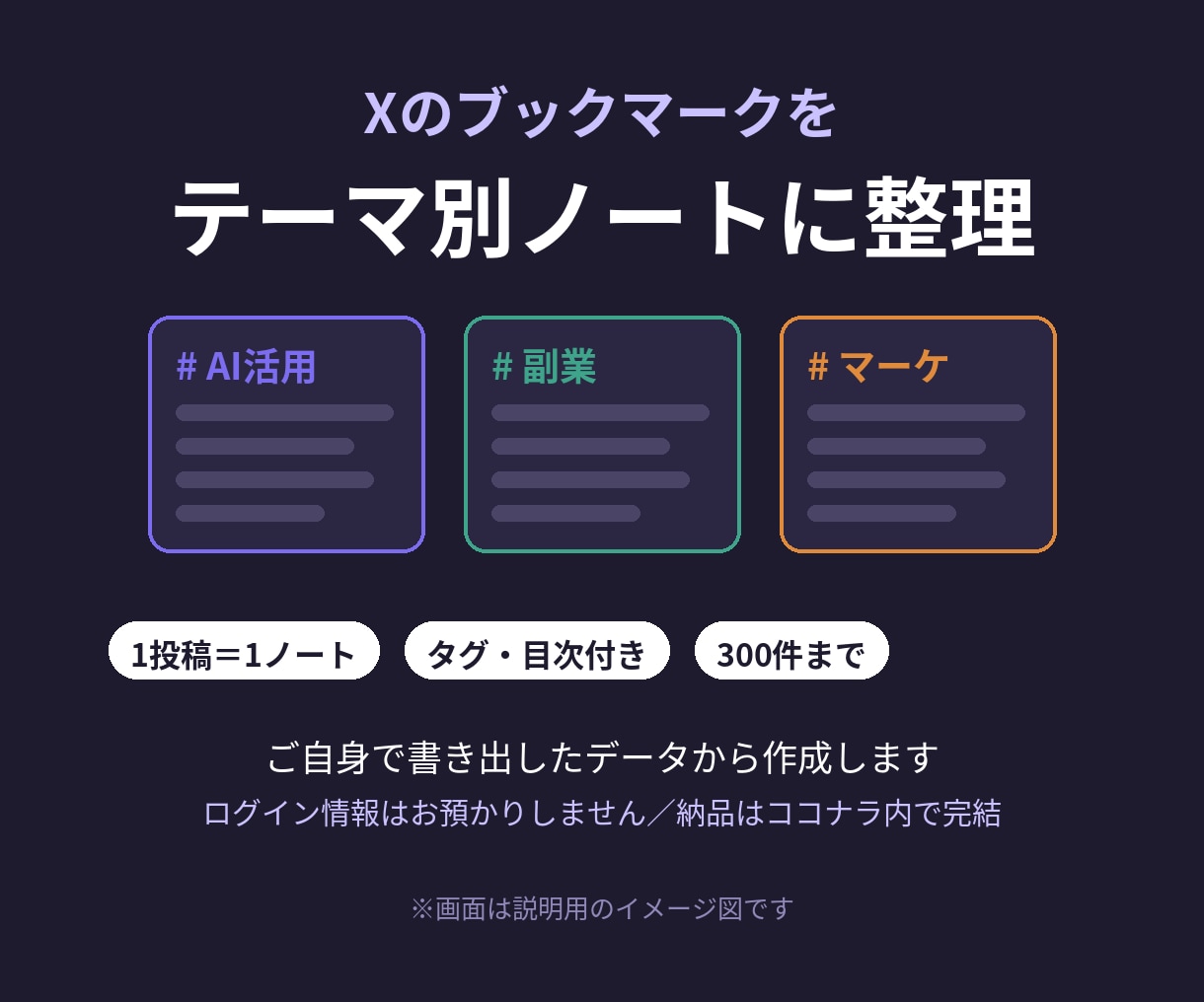 XブックマークをObsidianで整理します 保存投稿300件まで｜テーマ別のノート集に整理 イメージ1