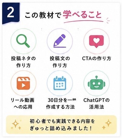 ChatGPTでインスタ投稿を作り方お教えます 毎日の投稿作成に悩まない仕組みを作りませんか？ イメージ3