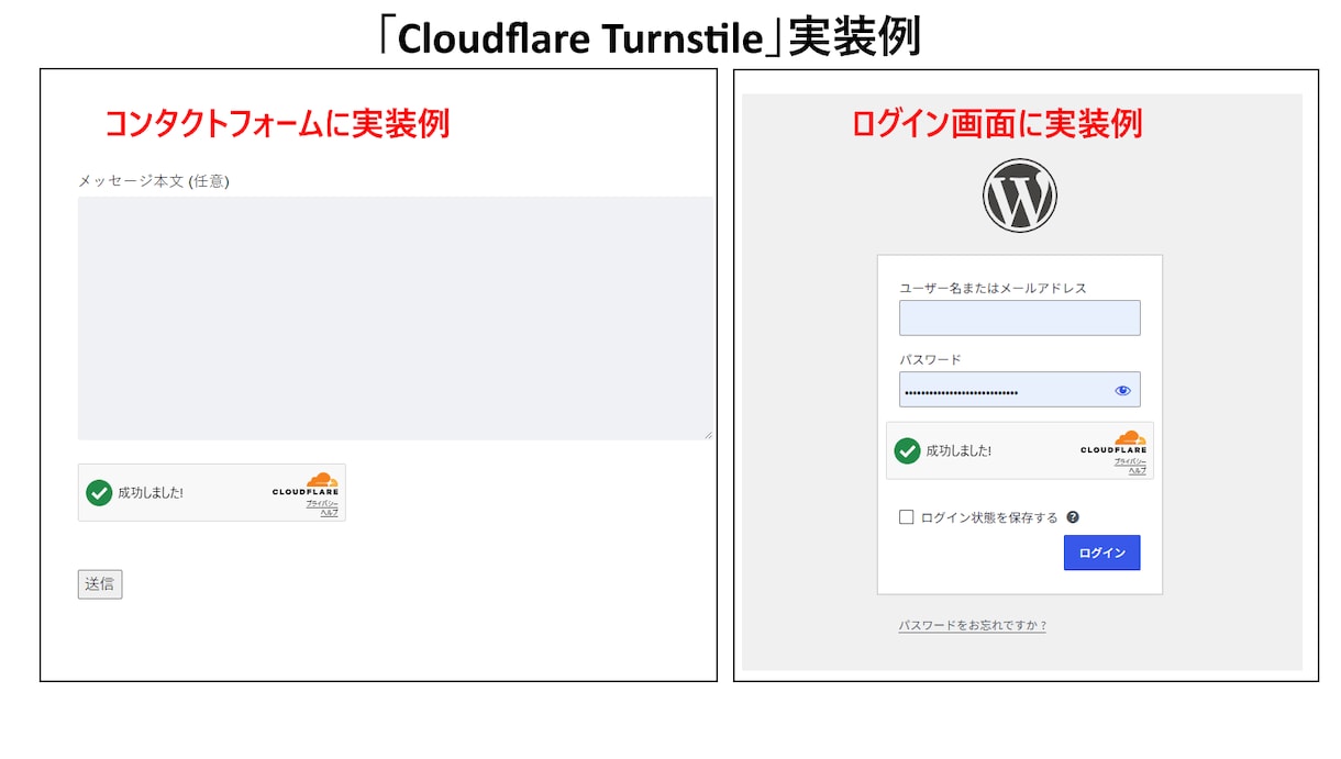 Wordpressボットによるスパム対策します ボットによる問い合わせ迷惑メールやログイン総攻撃 対策します イメージ4