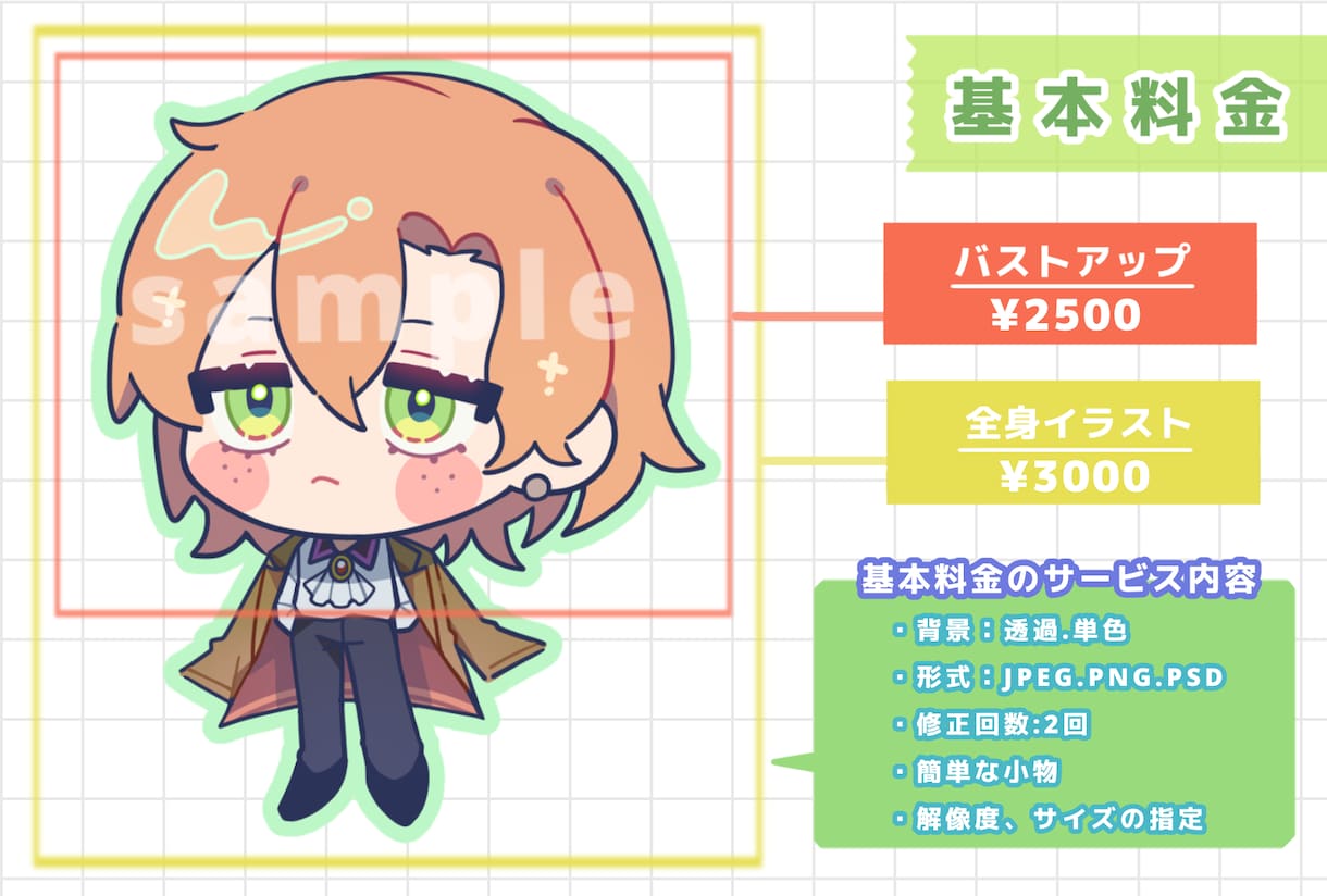 可愛いSDイラストを制作します 誠心誠意お取引させていただきます イメージ2