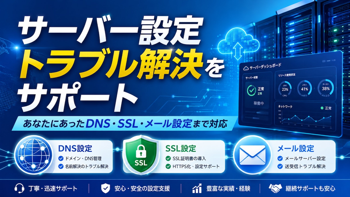 サーバー設定トラブル解決をサポートします あなたにあったDNS・SSL・メール設定まで対応 イメージ1