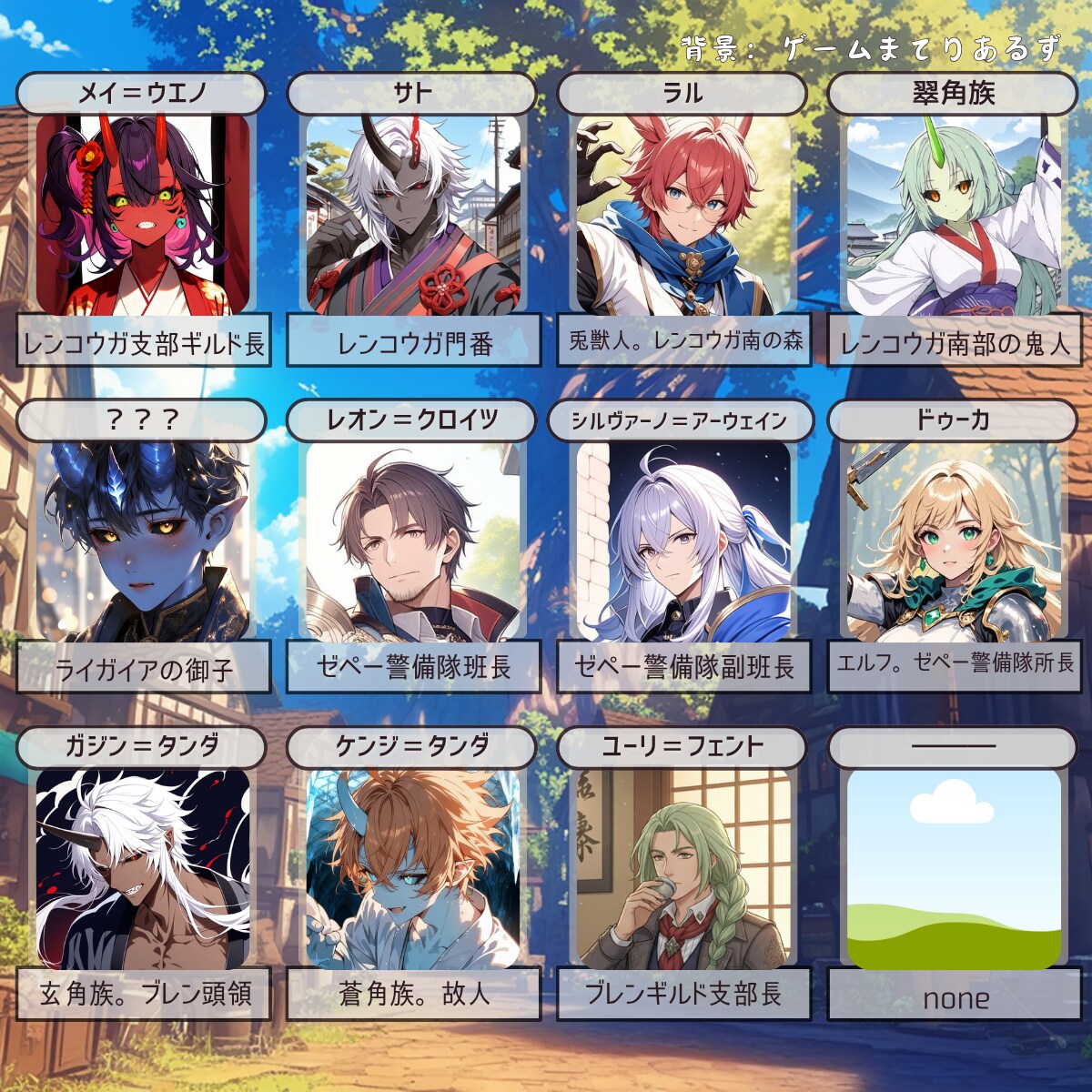 あなたのオリジナルキャラクターの物語作成します 世界観はすでに用意済！キャラクター設定だけで作成可能！ イメージ9
