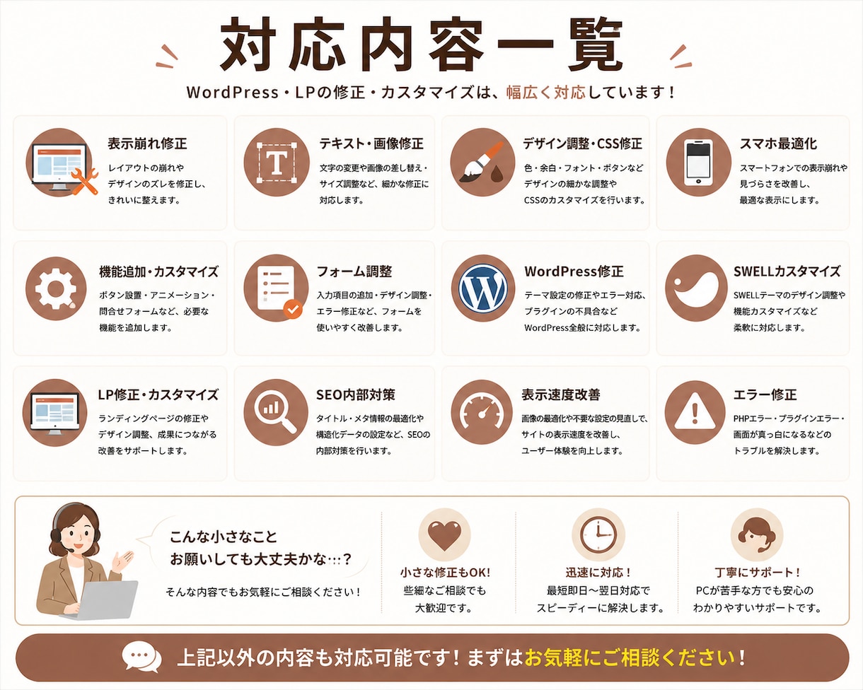 WordPress・LPの修正と追加対応します エラー修正・機能追加・SEOも迅速対応 イメージ4