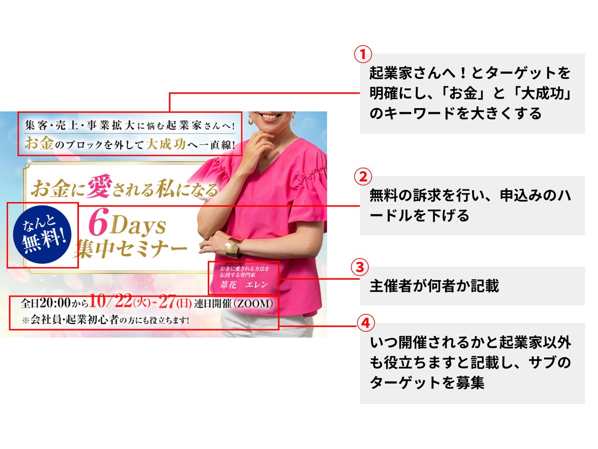 LP?HP?迷ったらこれ!集客ページ診断します 集客につながる改善点を分かりやすく診断 イメージ4