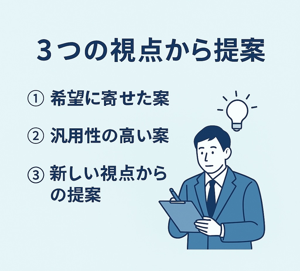 志望動機・自己PR・ガクチカなどを添削します あなたのES、たった1,500円で3つの視点から添削します イメージ2
