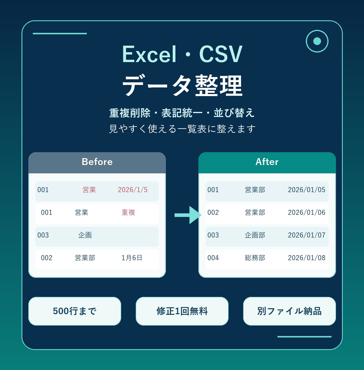 Excel・CSVのデータ整理を丁寧に代行します 重複・表記ゆれ・不要列を整え、使いやすい一覧表にします イメージ1