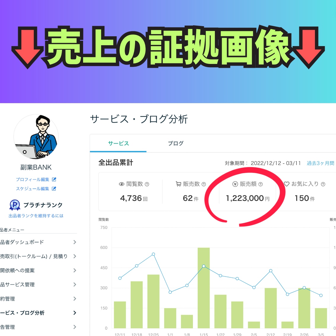 スキマ時間でほぼコピペの半自動副業ノウハウ教えます 【完全在宅】初心者でもスマホで自分専用の自動販売機を作る方法 イメージ2