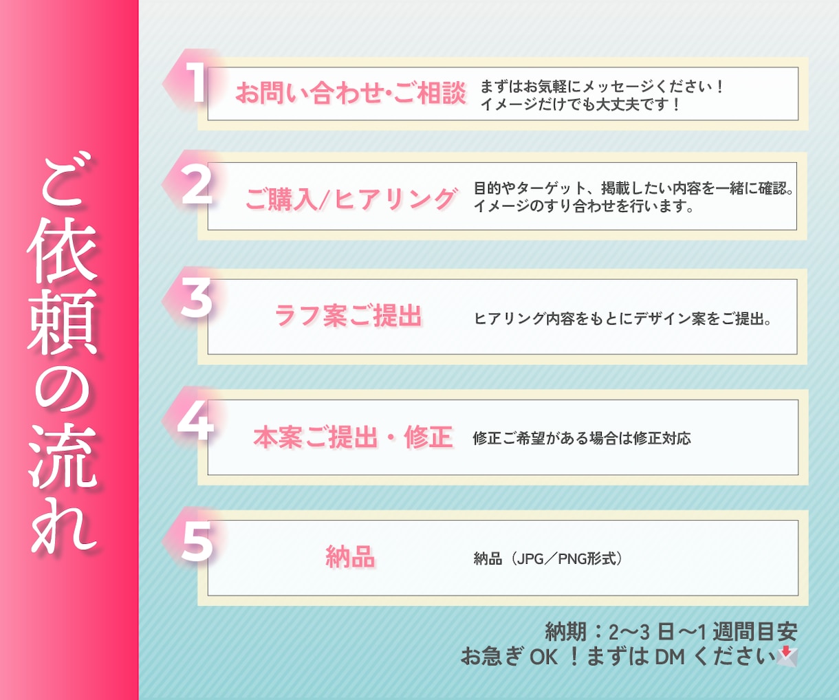 評価5.0！★伝わる×魅せる！WEB画像制作します 広告バナー・SNS・EC画像など多様ジャンル対応OK！ イメージ9