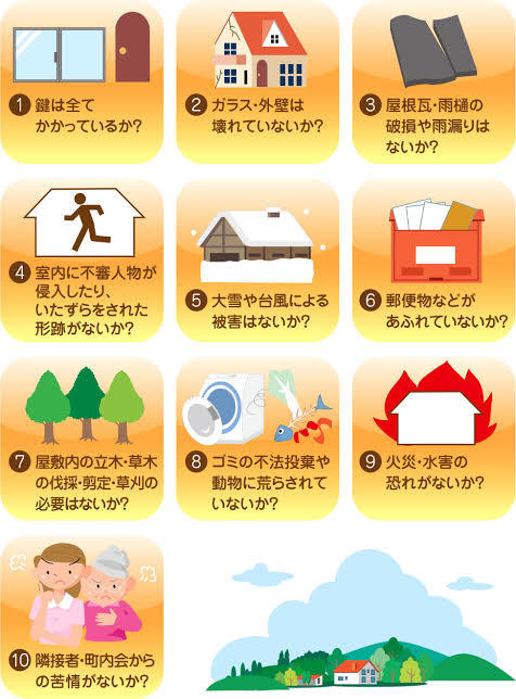 空き家管理サービスビジネスマニュアル提供します 空き家管理サービスをはじめたい方向けのマニュアルです。 イメージ3