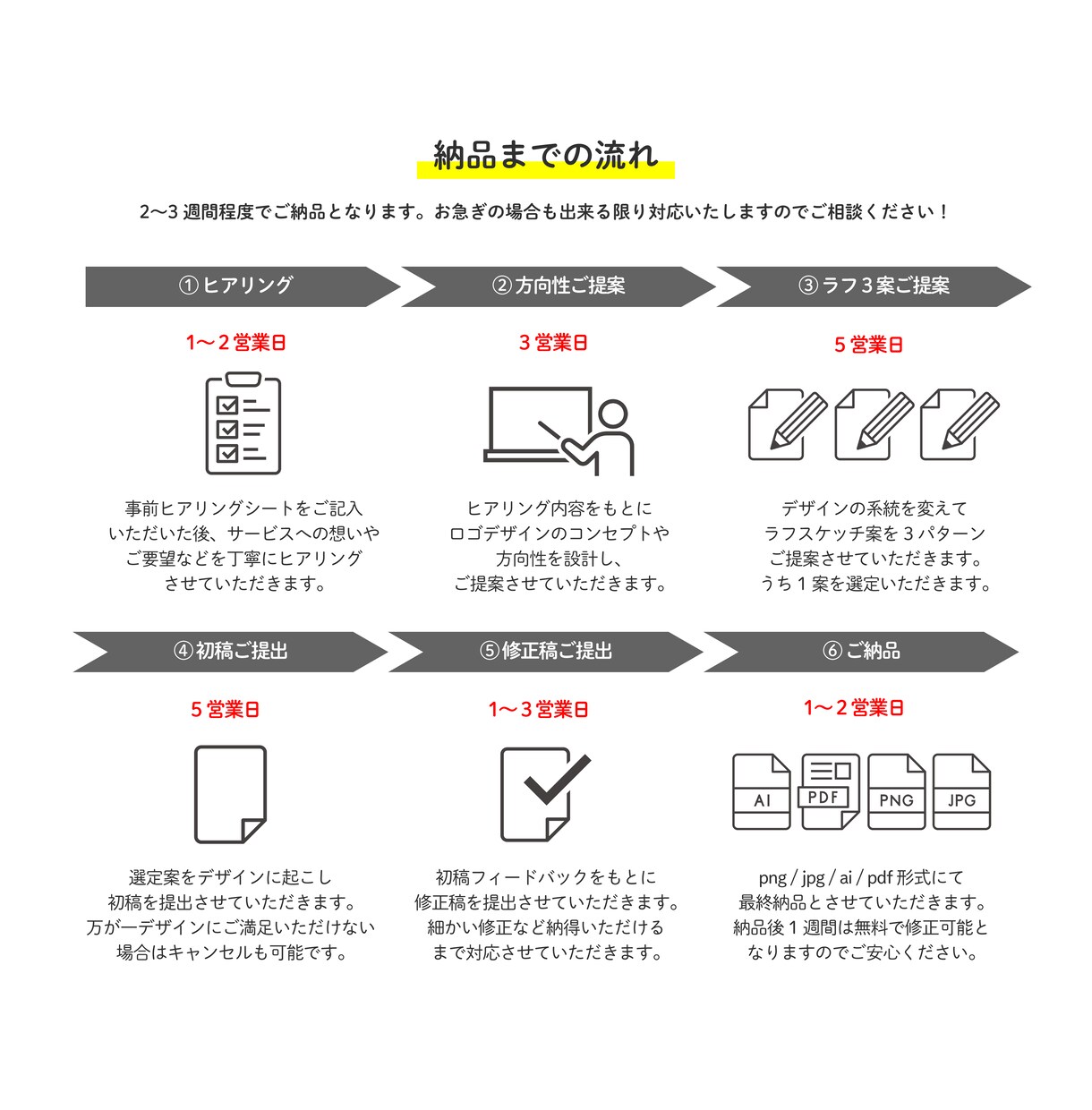 想いを形に、唯一無二のをオリジナルロゴを制作します コンセプトにこだわった、長く愛され続けるロゴ イメージ10